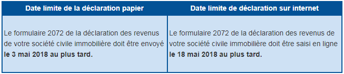 Dates limites des déclarations d'impôts 2017 : version en ligne et